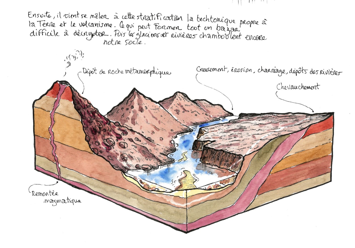 Jean-Alfredo.com - Carnet de voyage au val de Luynes - Résidence artistique sur la commune de Luynes (territoire UNESCO val de Loire) pour mettre en récit les paysages