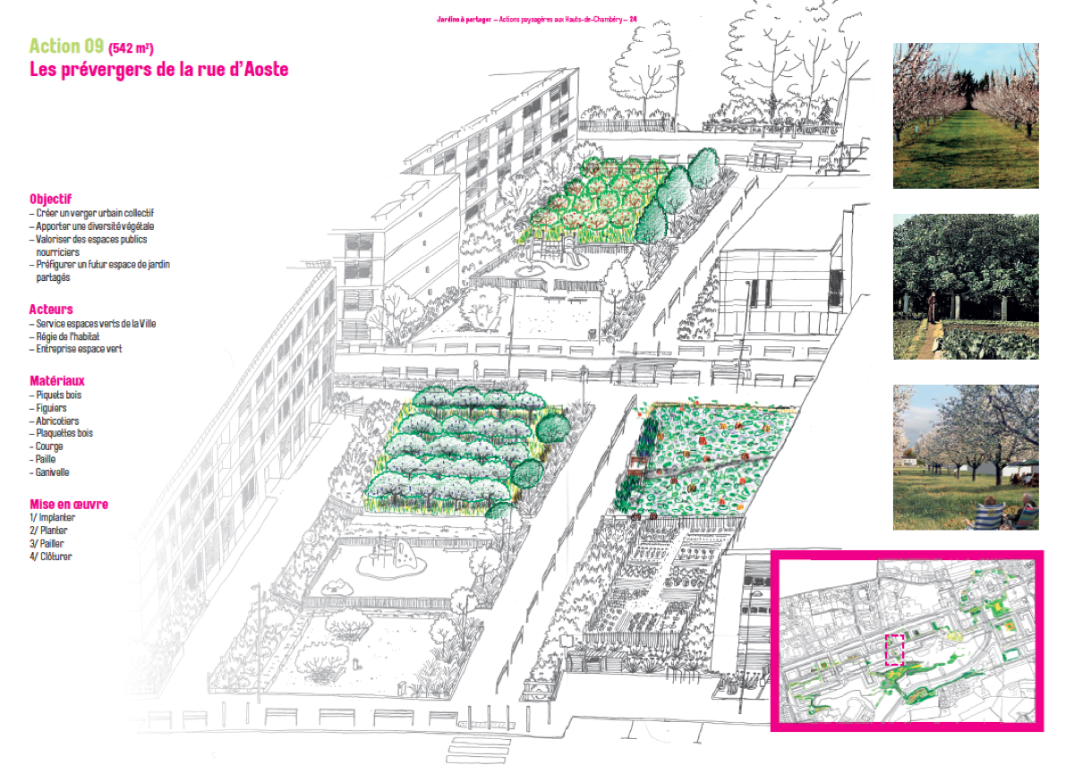 Jean-Alfredo.com - Jardin à partager - Jardinage collectif dans le grand ensemble de Chambéry le Haut