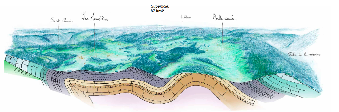 Jean-Alfredo.com - Plies et replis du Jura - Atlas des paysages du Jura